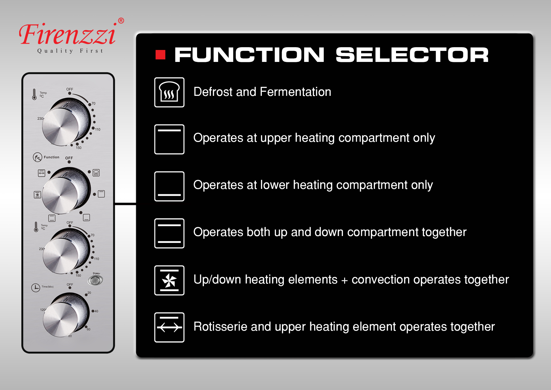 FIRENZZI Electric Oven TO-4035 SS